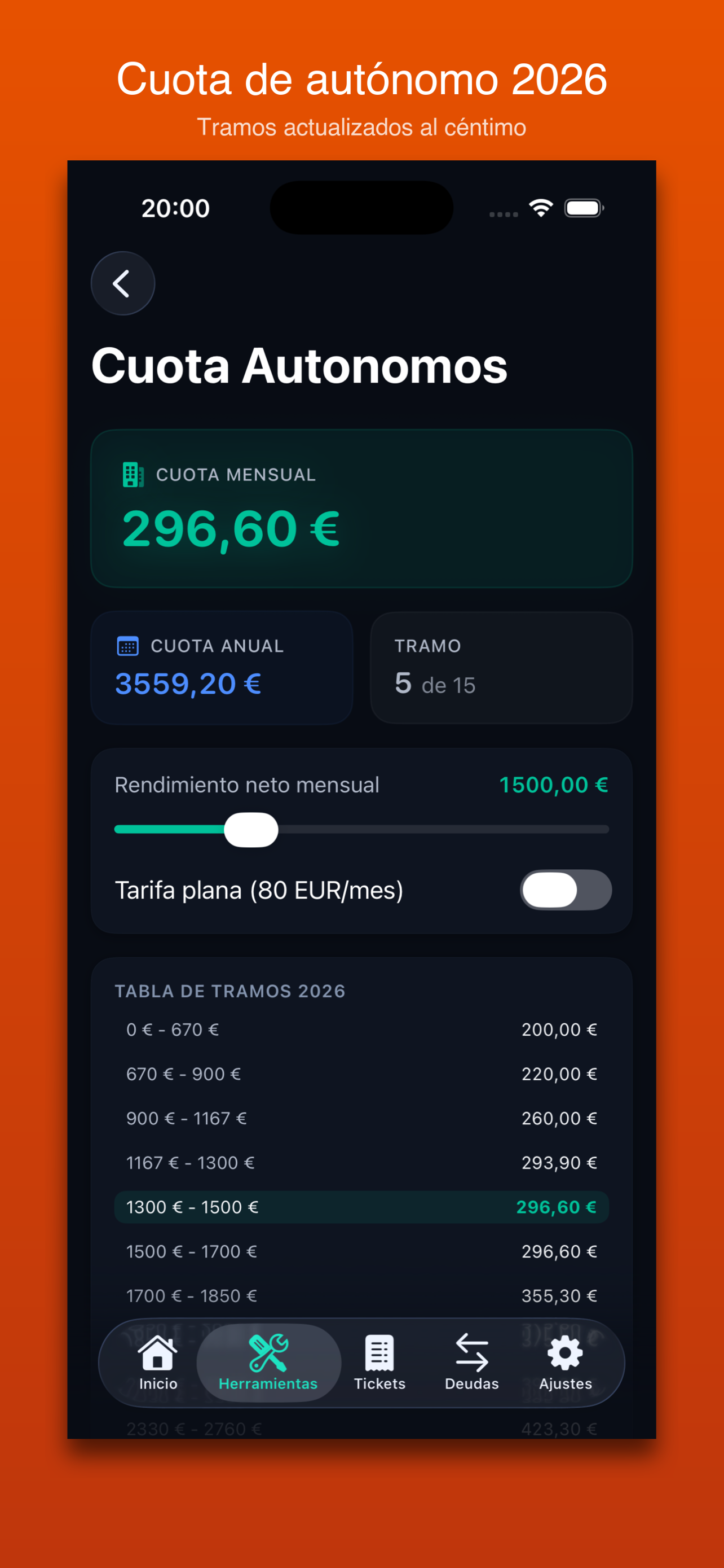 Calculadora cuota autónomos 2026